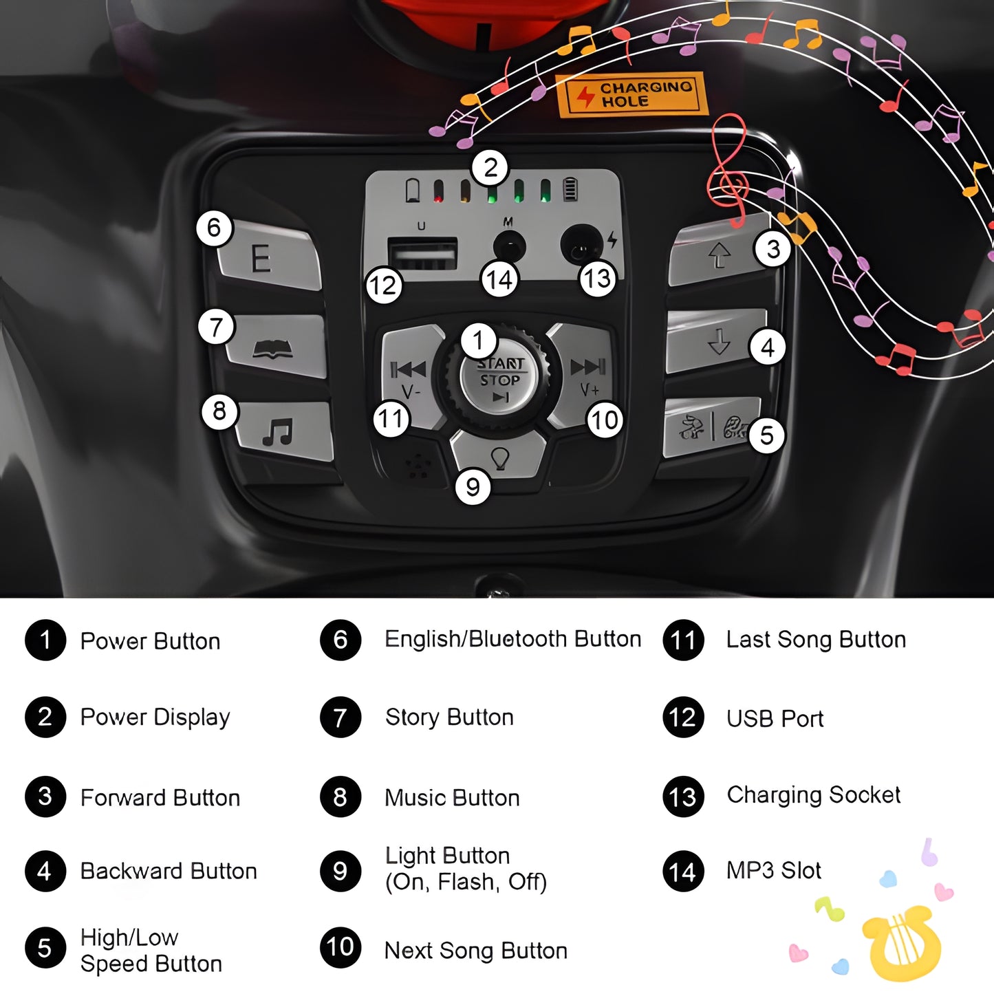 2025 Uenjoy S2888 24V Off-Road 4×4 Kids Ride On ATV Blue