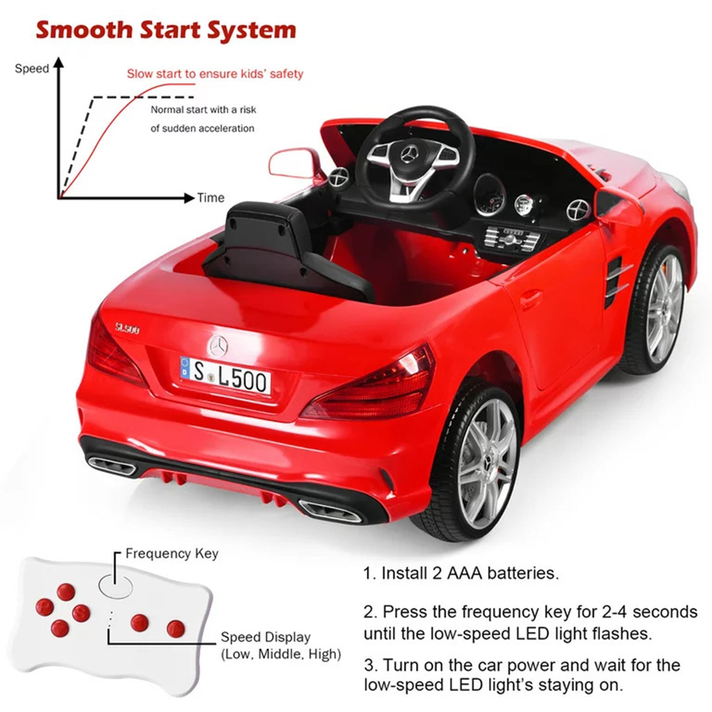 Licensed Mercedes-Benz SL500 S301 12V Kids Ride On Car