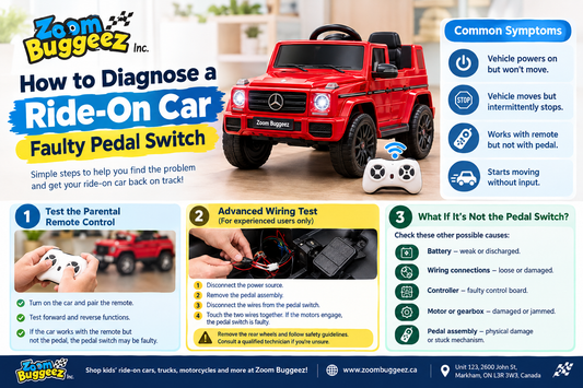 How to Diagnose a Ride-On Car: Troubleshooting a Faulty Pedal Switch