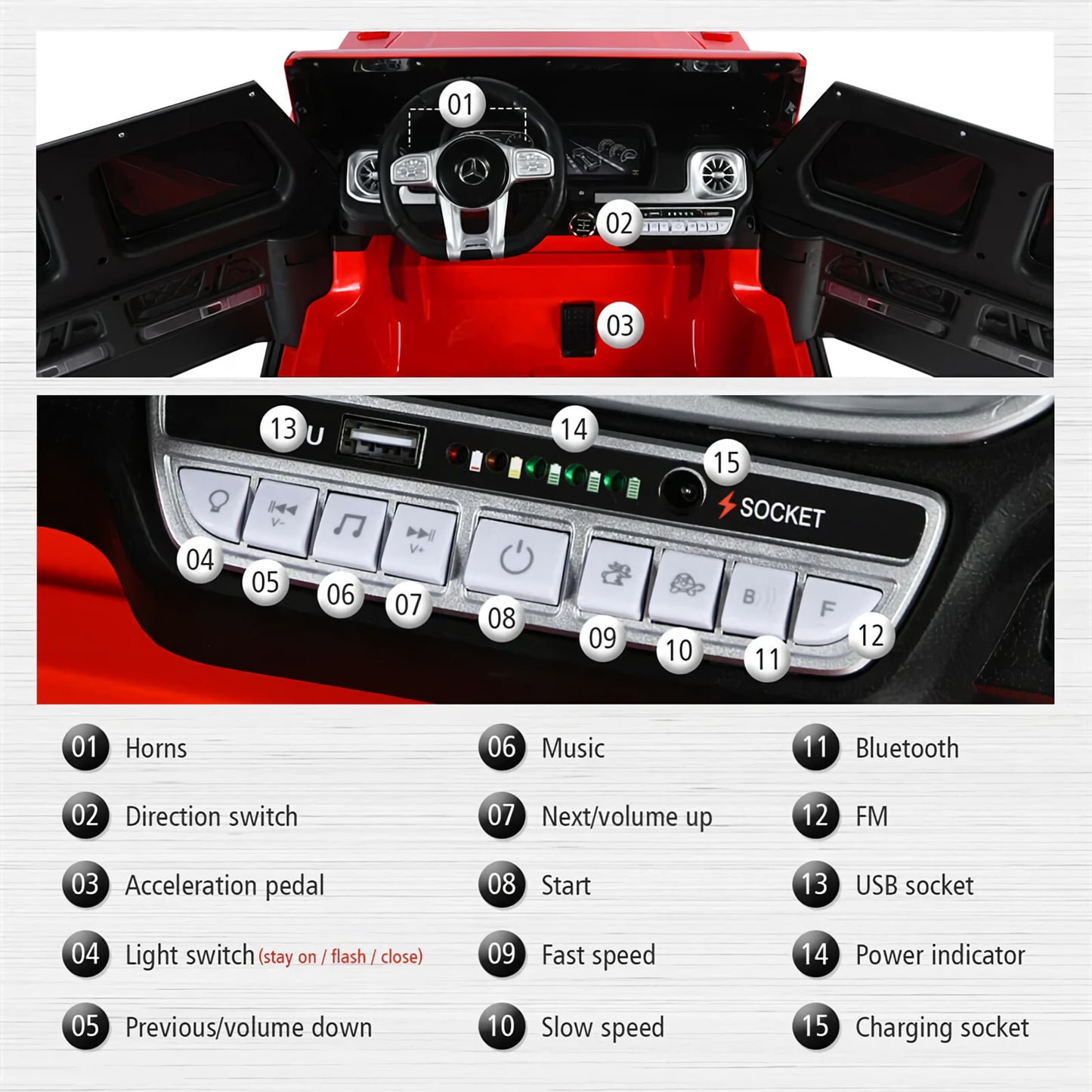 Licensed Mercedes Benz AMG G63 G Wagon S307 24V DELUXE Two Seater Kids Ride On Car Red